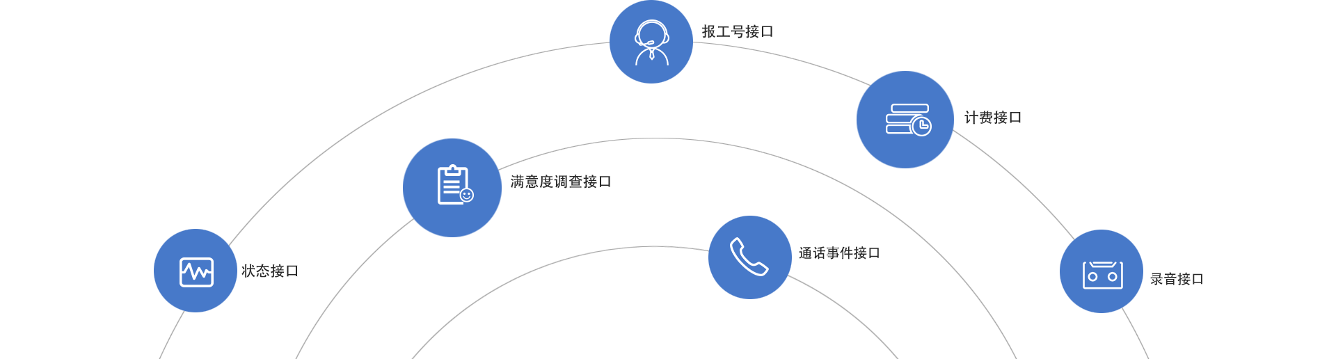 Odoo • 带有标题的图片